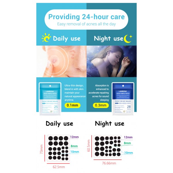 Патчі від акне Lanbena Acne Pimple Patch, 1 упаковка Патчі від акне Lanbena Acne Pimple Patch, 1 упаковка