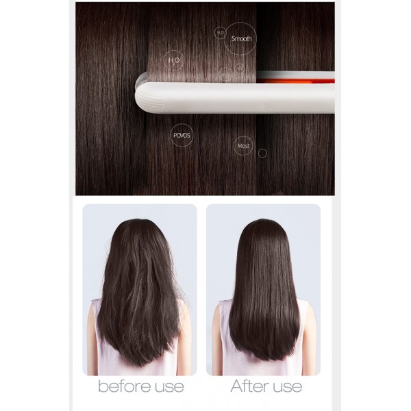 Міні праску для випрямлення волосся, компактний