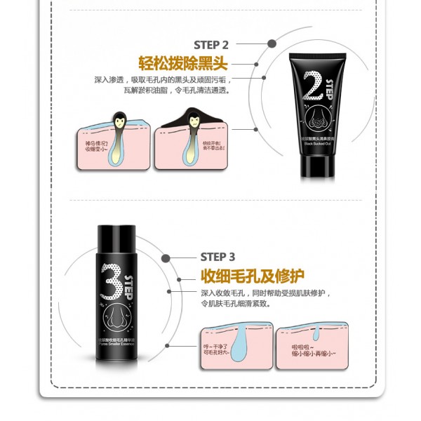 Набір: трьохступенева система очищення пір від чорних крапок Hyaluronic Blackheads Pores Trilogy Suite, 3 засоби