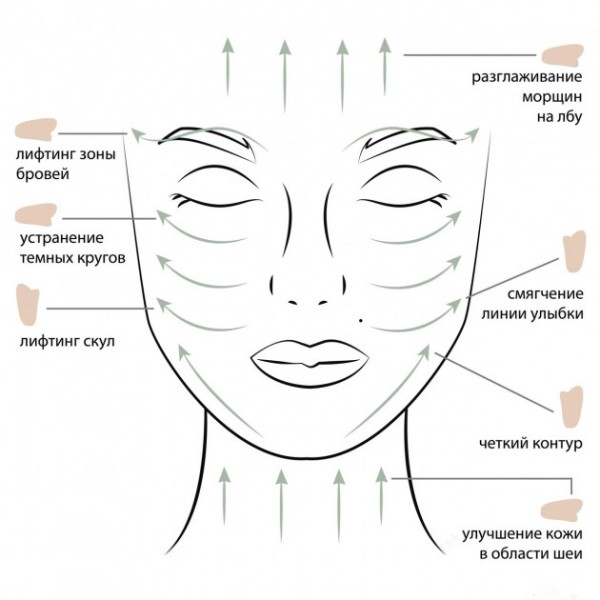 Шкребок ГуаШа Лапка з авантюрину, натуральний авантюриновий масажер ГуаШа, 5,5х11 см