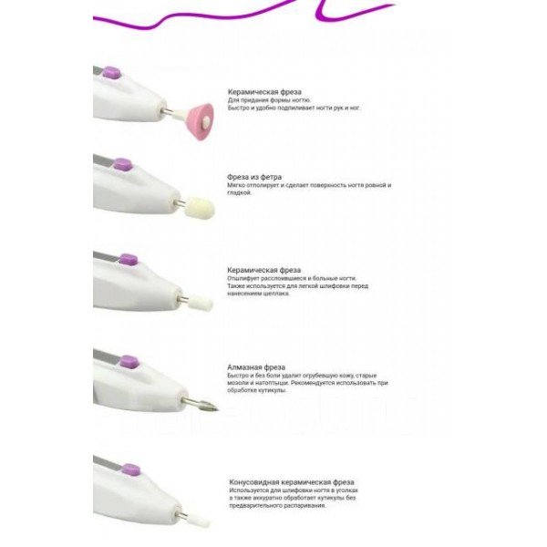 Набір для манікюру Nails Decorator M809 (1511) на батарейках