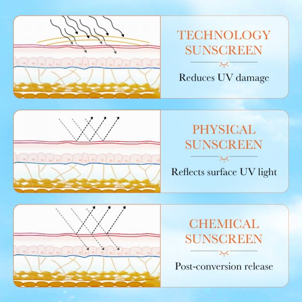 Крем солнцезащитный SADOER Sunscreen Cream SPF PA+++ 90, отбеливающий, с защитой от УФ-лучей, 50 мл