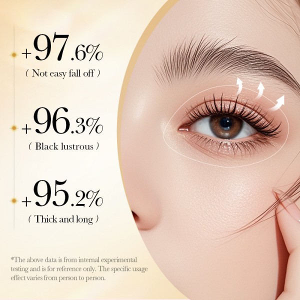 Сыворотка для роста ресниц SADOER Eyelash Length Nourish Growth Serum, активатор роста ресниц, 10 мл