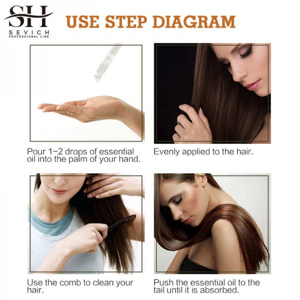 Олія для пошкодженого волосся Sevich Moroccan Argan Oil, 20 мл