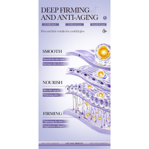 Подарунковий набір для догляду за шкірою BIOAQUA, з ретинолом, 6 засобів