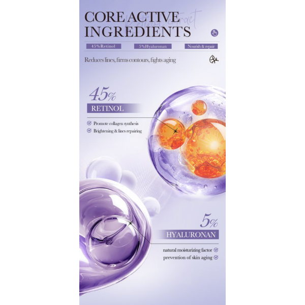 Подарунковий набір для догляду за шкірою BIOAQUA, з ретинолом, 6 засобів