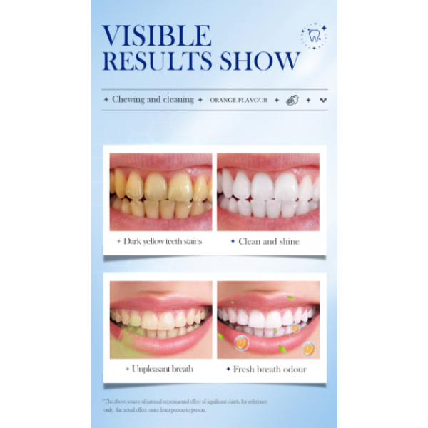 Таблетки зубної пасти 2 в 1 з виноградом Sadoer Grapes Toothpaste Tablets, 28.5 г / 30 шт