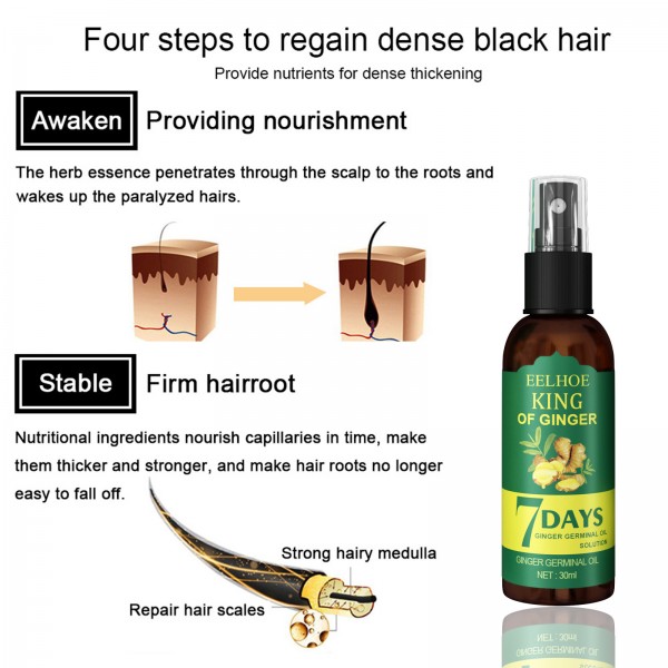 Масло для роста волос Eelhoe King of Ginger 7 Days Hair Nutrient Solution, 30 мл
