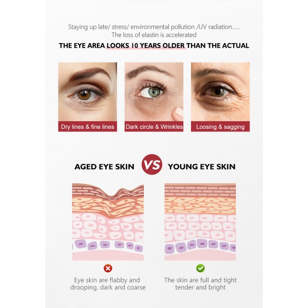 Крем для шкіри навколо очей з ретинолом Vibrant Glamour Retinol Eye Cream, 20 г