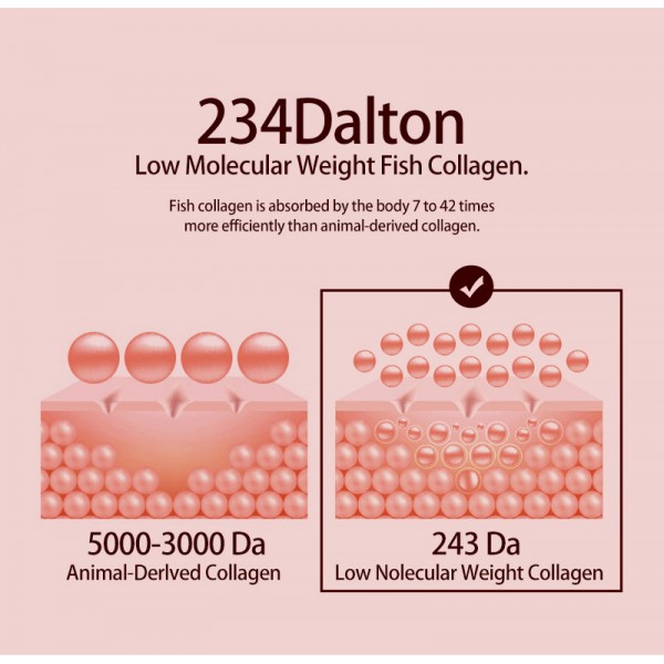 Гидрогелевая маска для лица Biodance Bio-Collagen Real Deep Mask, розовый, 34 г
