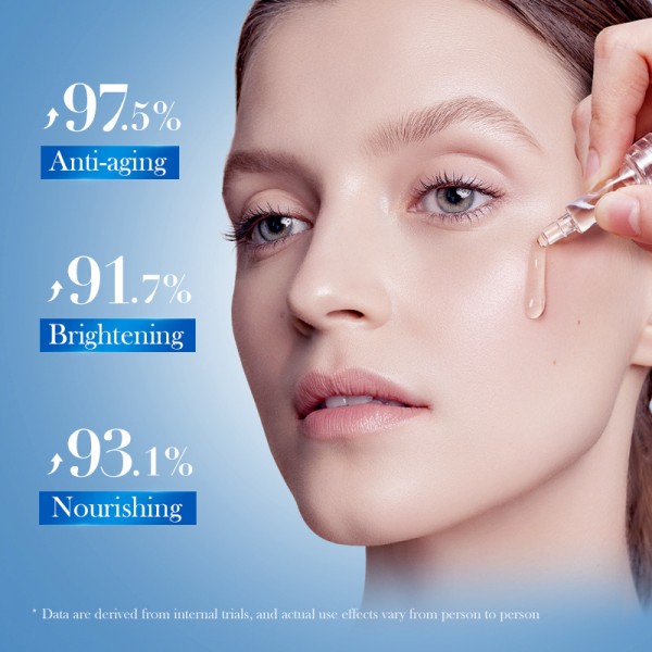 Подарунковий набір SADOER 8D Hyaluronic Acid Anti-Aging Freeze Dry Powder, з ніацинамідом, 3 засоба
