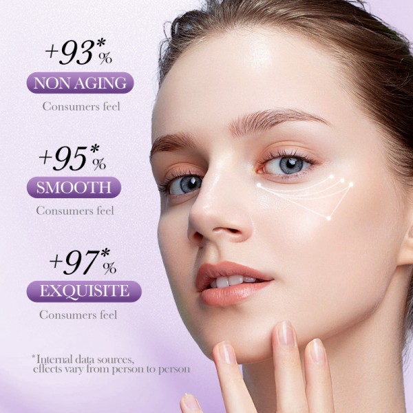 Крем для зоны вокруг глаз SADOER Retinol Firm Anti-Aging Eye Cream, 30 г