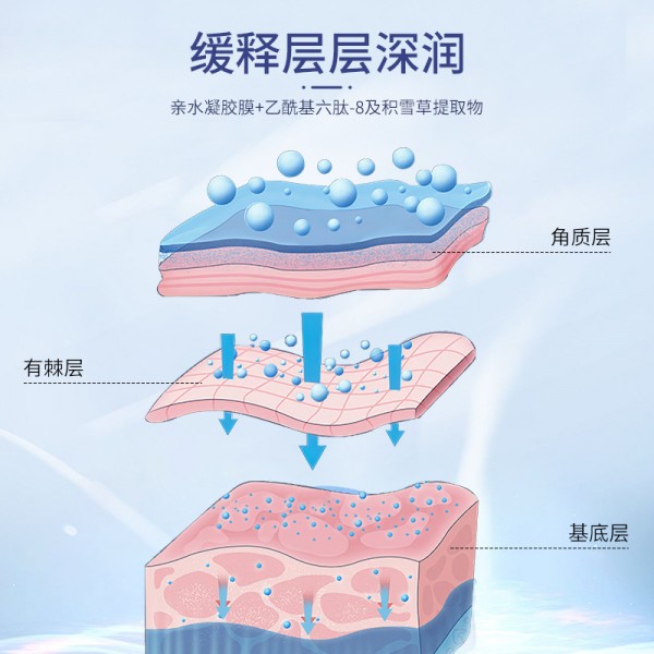 Патчі для шкіри навколо очей SEOMOU Hydrating Microcrystal Eye Patch, по 4 г 5 пар