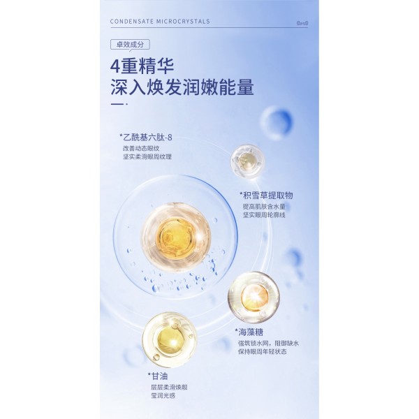 Патч від зморшок для чола SEOMOU Hydrating Microcrystal Eye Patch, по 3 г 10 шт