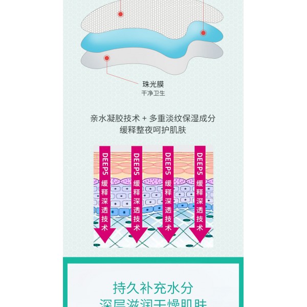 Патч від зморшок для чола SEOMOU Collagen Anti-Wrinkle Forehead Patch, по 4 г 10 шт