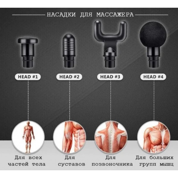 Масажер для тіла, портативний ручний масажер "RelaxPro 6-Speed", чорний