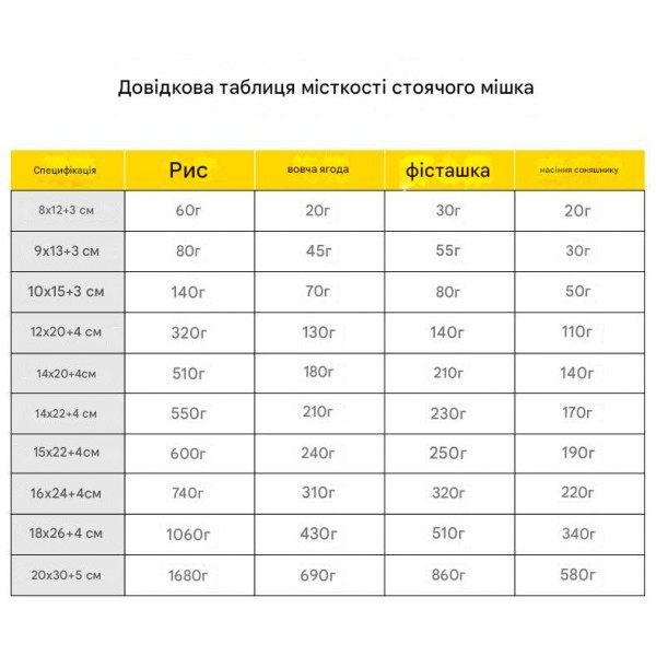 Пакет матовый с замком Zip-Lock 14х20+4 см (пакет для упаковки), плотность 100 мкм, фиолетовый, 10 шт