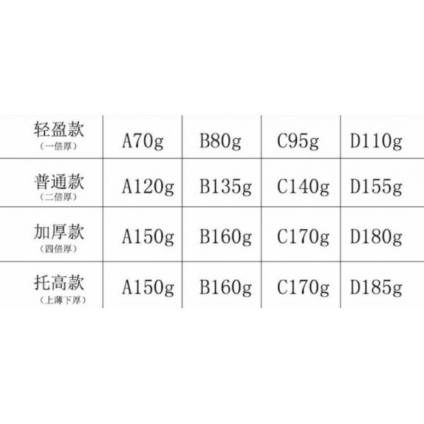 Бюстгалтер силіконовий з пуш-апом, самоклеючий, бюстгалтер-невидимка, різні розміри