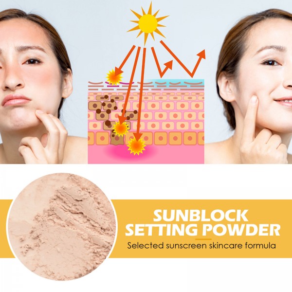 Солнцезащитная минеральная пудра Eelhoe Sunscreen Shaping Powder 50 SPF, 8 г Солнцезащитная минеральная пудра Eelhoe Sunscreen Shaping Powder 50 SPF, 8 г