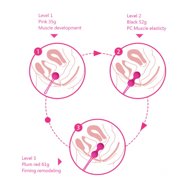 Набір вагінальних кульок Vaginal Balls, вагінальні рожеві кульки для вправ Кегеля, силікон, 3 шт